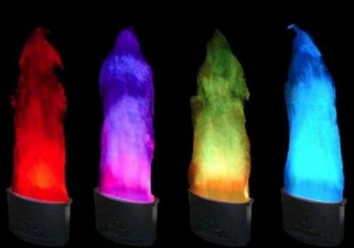 Flamelight (Showflame DMX)